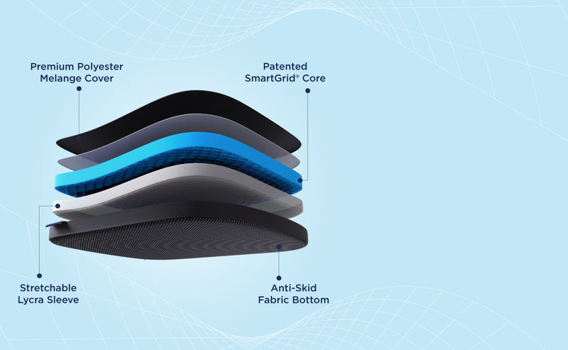 mattress feature image