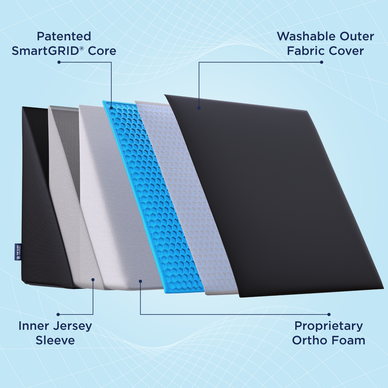 mattress feature image