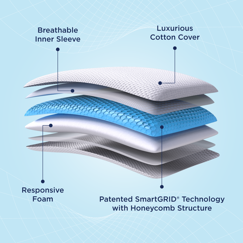 mattress feature image